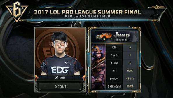 击败巴西 击败巴西