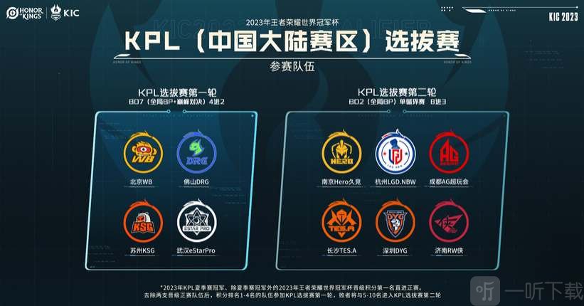 专业分析 专业分析