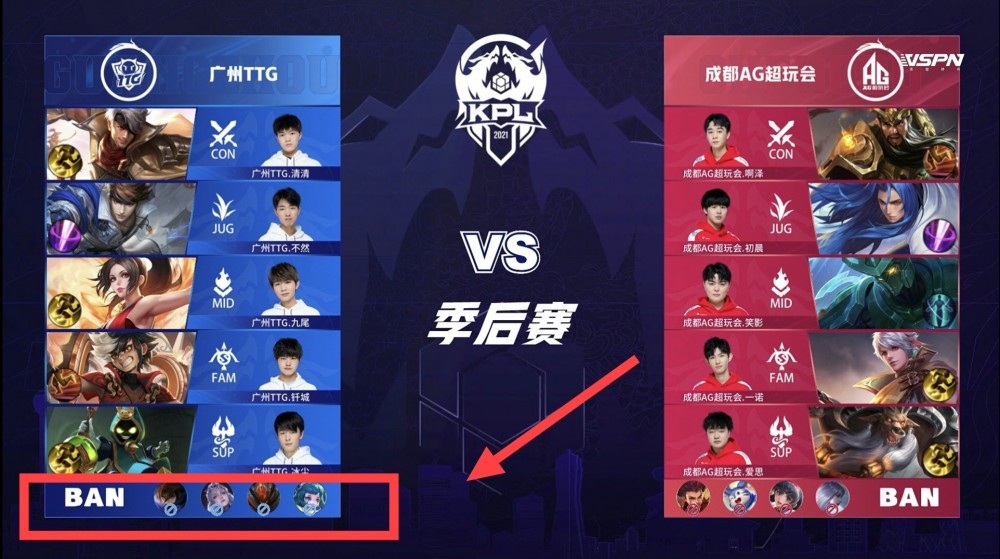 球榜 球榜